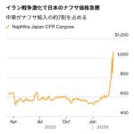 予想できた樹脂価格の高騰問題と大惨事世界大戦